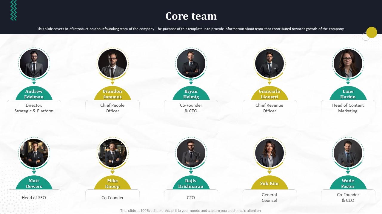Core Team Automated Workflow Software Funding Pitch Deck For Company