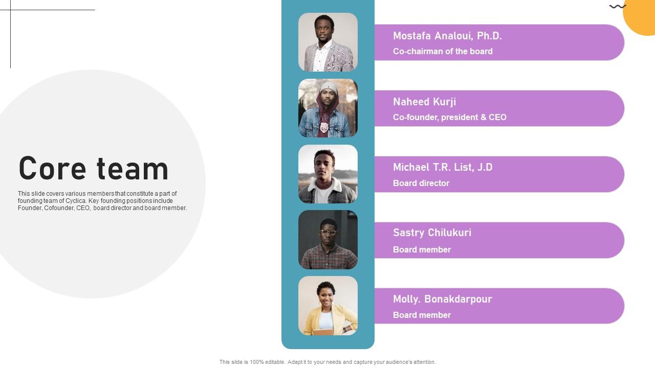 Core Team Cloud Based Predictive Analytics Software Pitch Deck