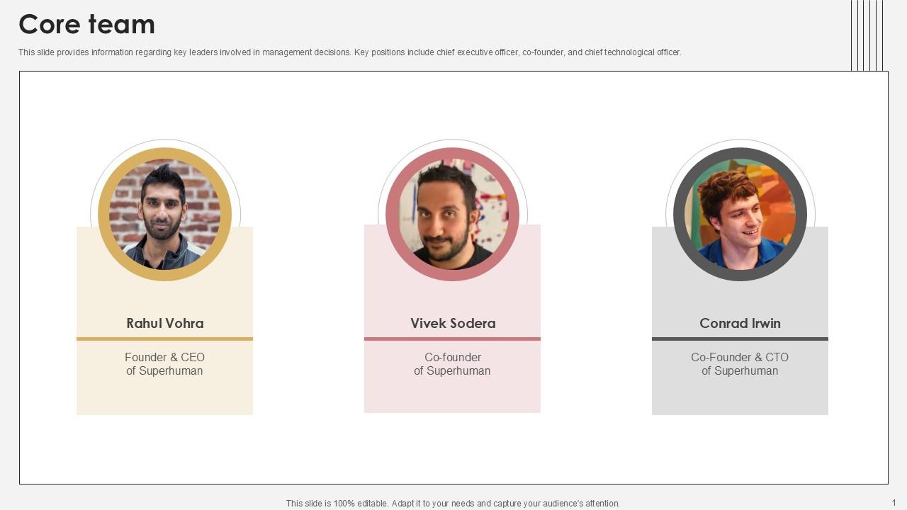 Core Team Communication Tech Company Pitch Deck PPT PowerPoint