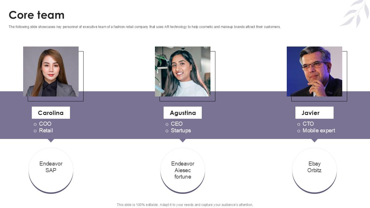 Core Team Cosmetic Products Platform Investor Ppt Slides