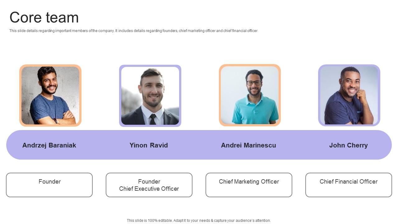 Core Team Financial Consulting Platform Fundraising Pitch Deck Pictures Pdf