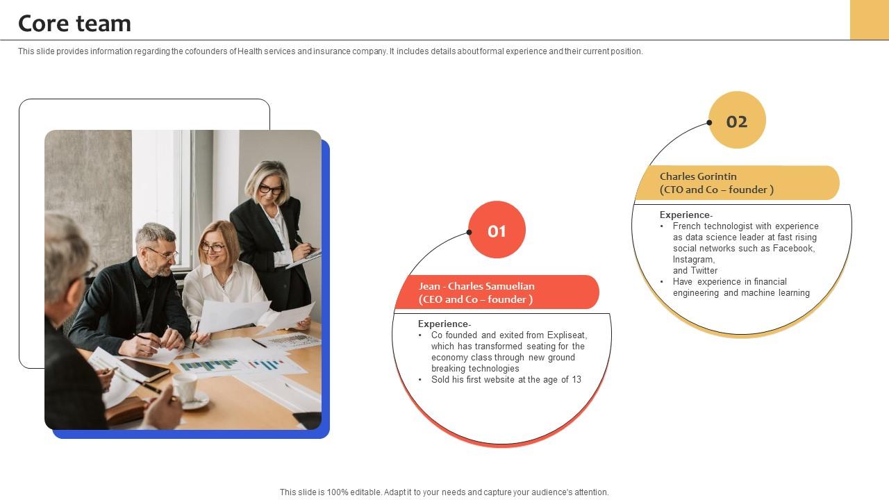 Core Team Health Insurance Services Management Platform Pitch Deck