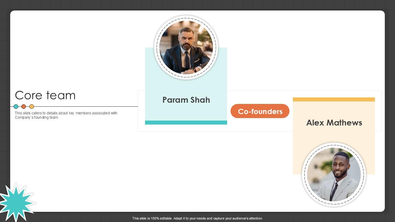 Core Team Manufacturing Control Software Company Investor PPT PowerPoint
