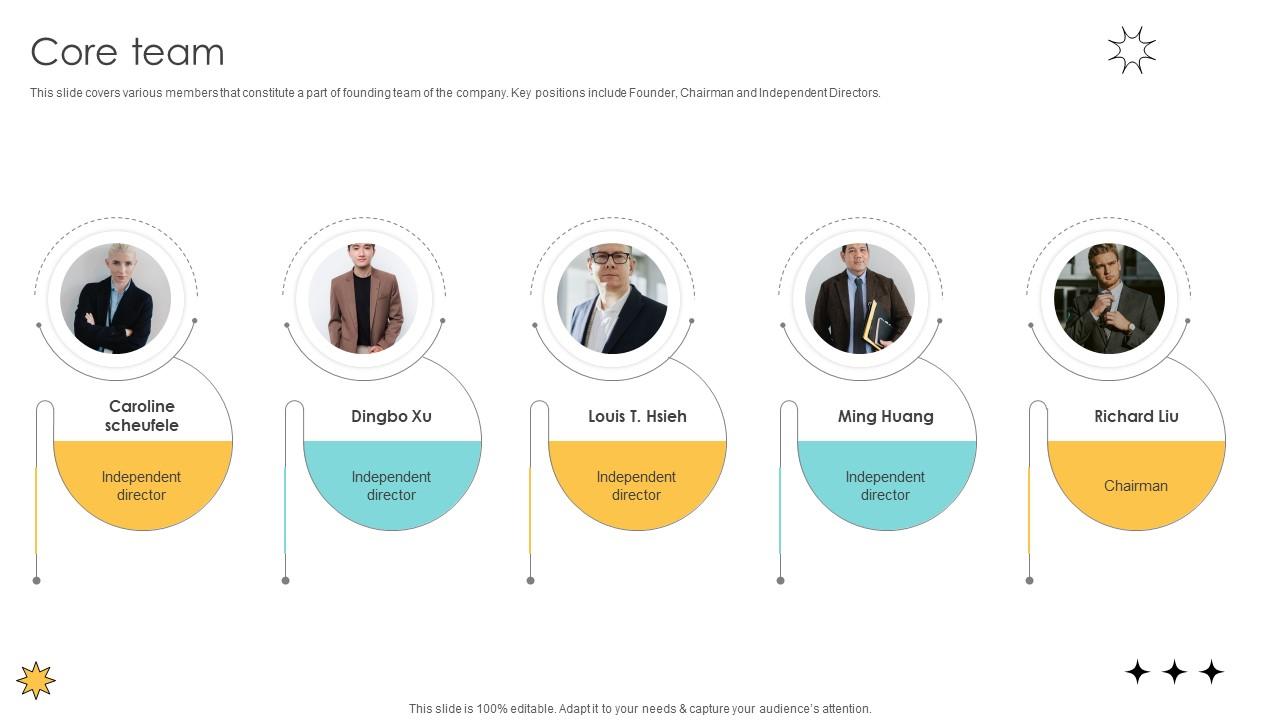 Core Team Online Marketplace Pitch Deck