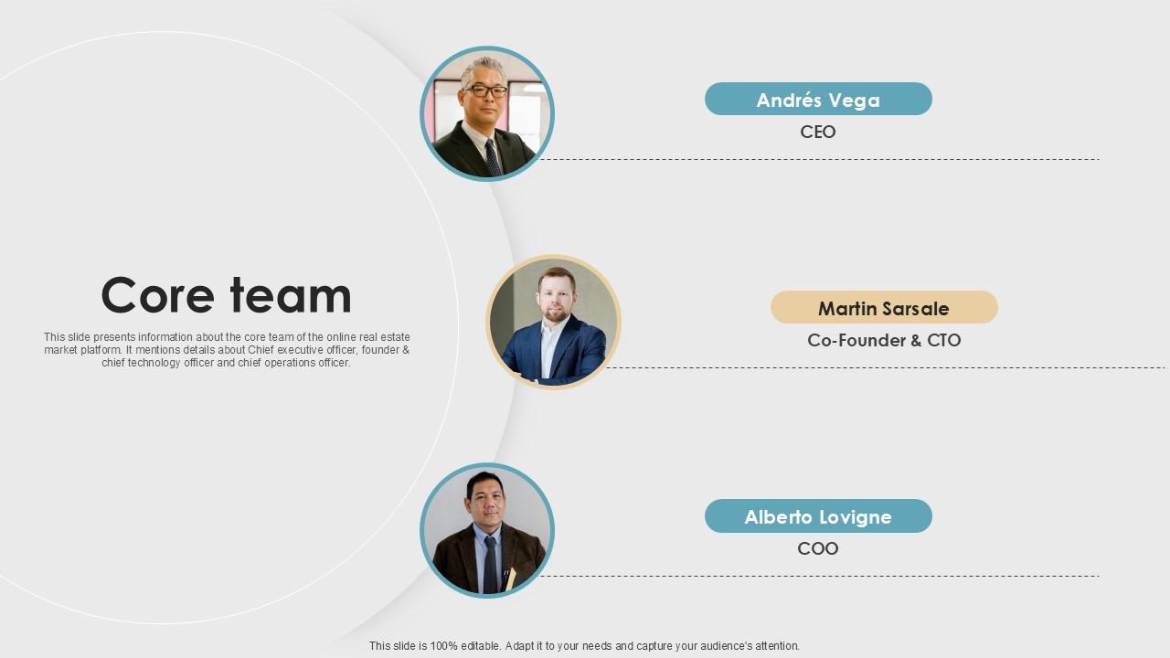 Core Team Property Listings Platform Pitch Deck PPT Template