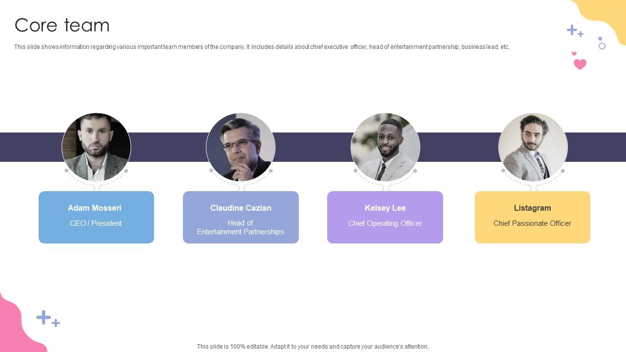 Core Team Social Media Application Development Company Fundraising Pitch Deck