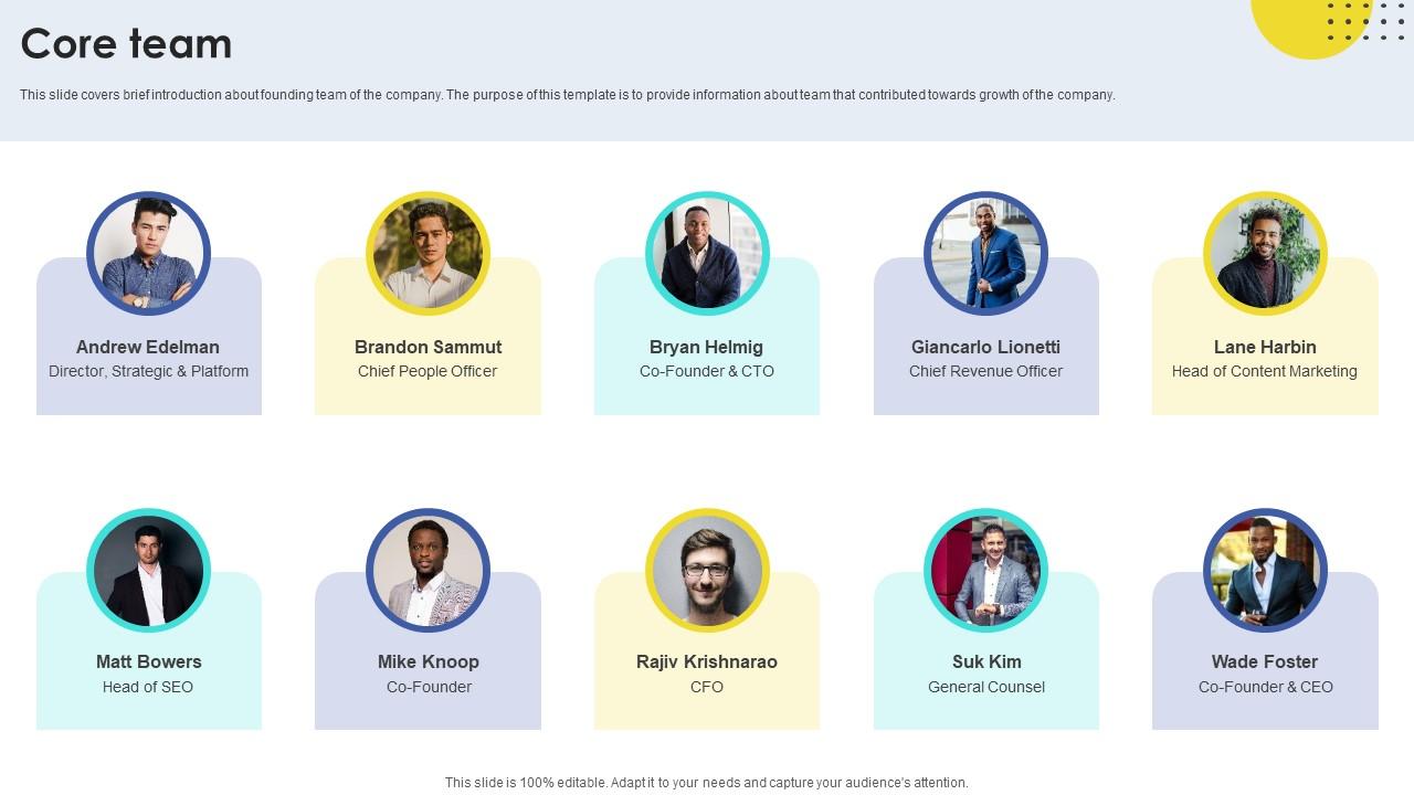 Core Team Task Automation Company Investor Funding Elevator Pitch Deck