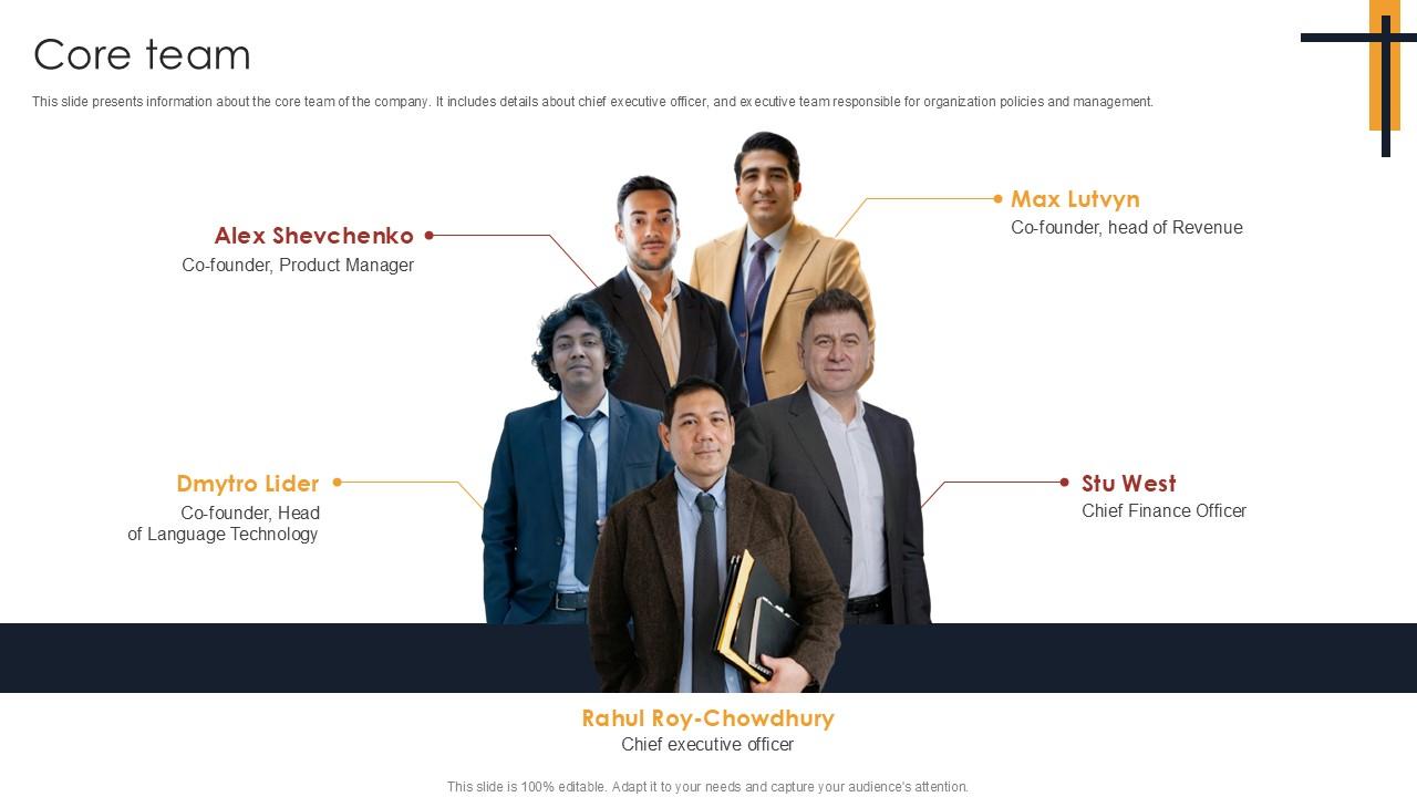 Core Team Writing Enhancement Software Pitch Deck PPT PowerPoint