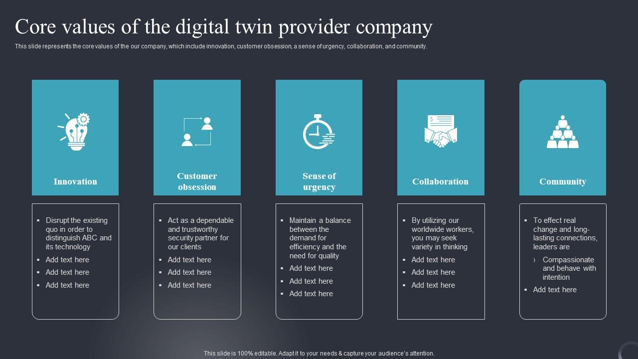 Core Values Of The Digital Twin Industrial Transformation Using Digital Twin Summary Pdf