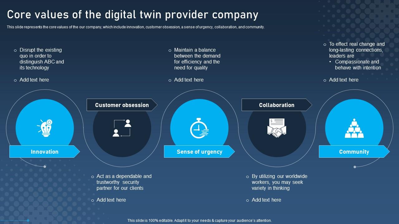 Core Values Of The Digital Twin Provider Company Digital Twins For Enhanced Industrial Template Pdf