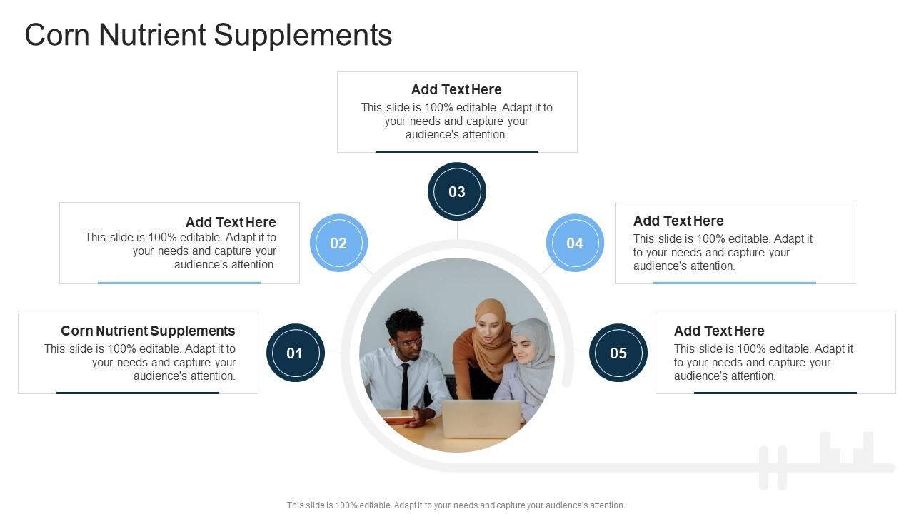 Corn Nutrient Supplements In Powerpoint And Google Slides Cpb