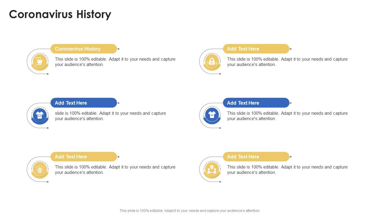 Coronavirus History In Powerpoint And Google Slides Cpb