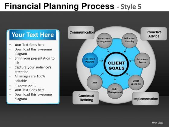 corporate_financial_planning_process_5_powerpoint_slides_and_ppt_diagram_templates_1.jpg