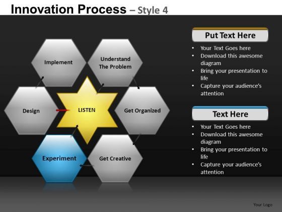 corporate_innovation_process_4_powerpoint_slides_and_ppt_diagram_templates_1.jpg