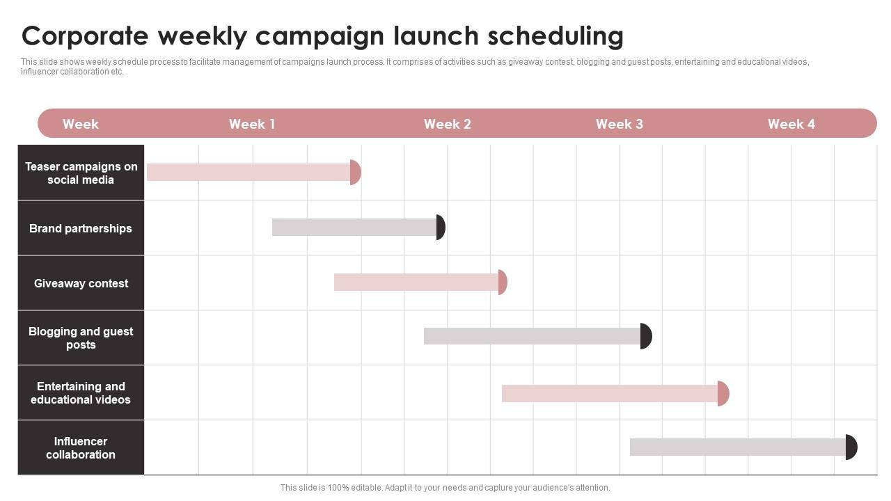 Corporate Weekly Campaign Launch Scheduling Infographics Pdf