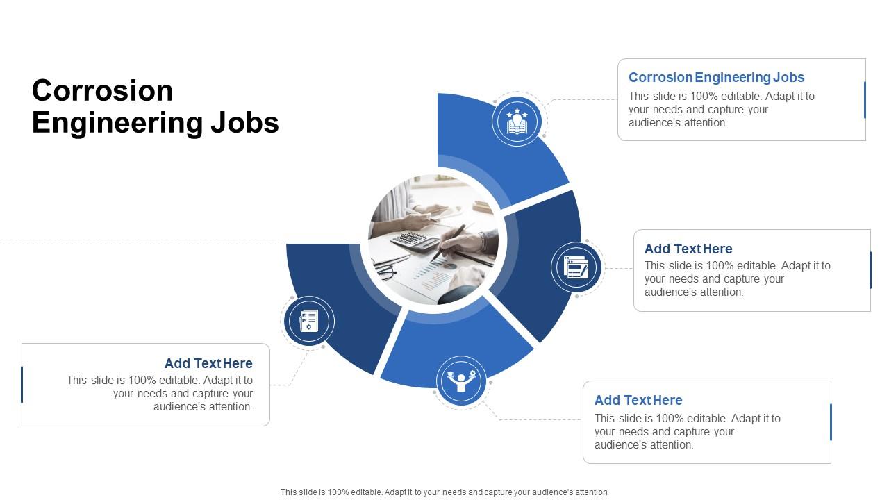 Corrosion Engineering Jobs In Powerpoint And Google Slides Cpb