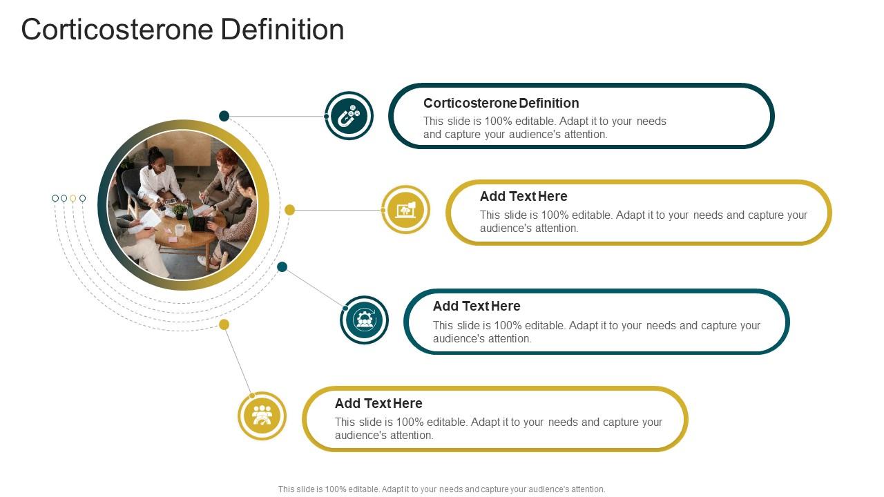 Corticosterone Definition In Powerpoint And Google Slides Cpb