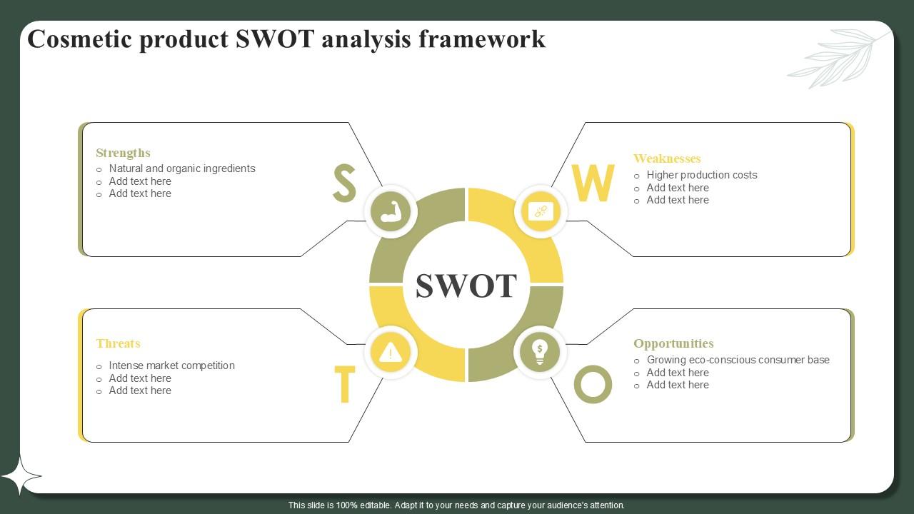 Cosmetic Product Swot Analysis Framework Successful Launch Ppt Example