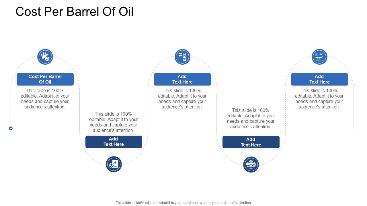 Cost Per Barrel Of Oil In Powerpoint And Google Slides Cpb