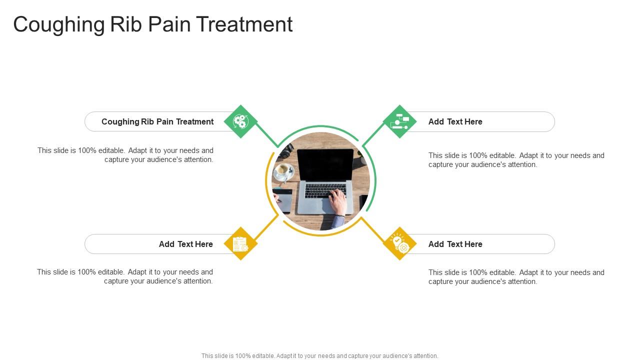 Coughing Rib Pain Treatment In Powerpoint And Google Slides Cpb