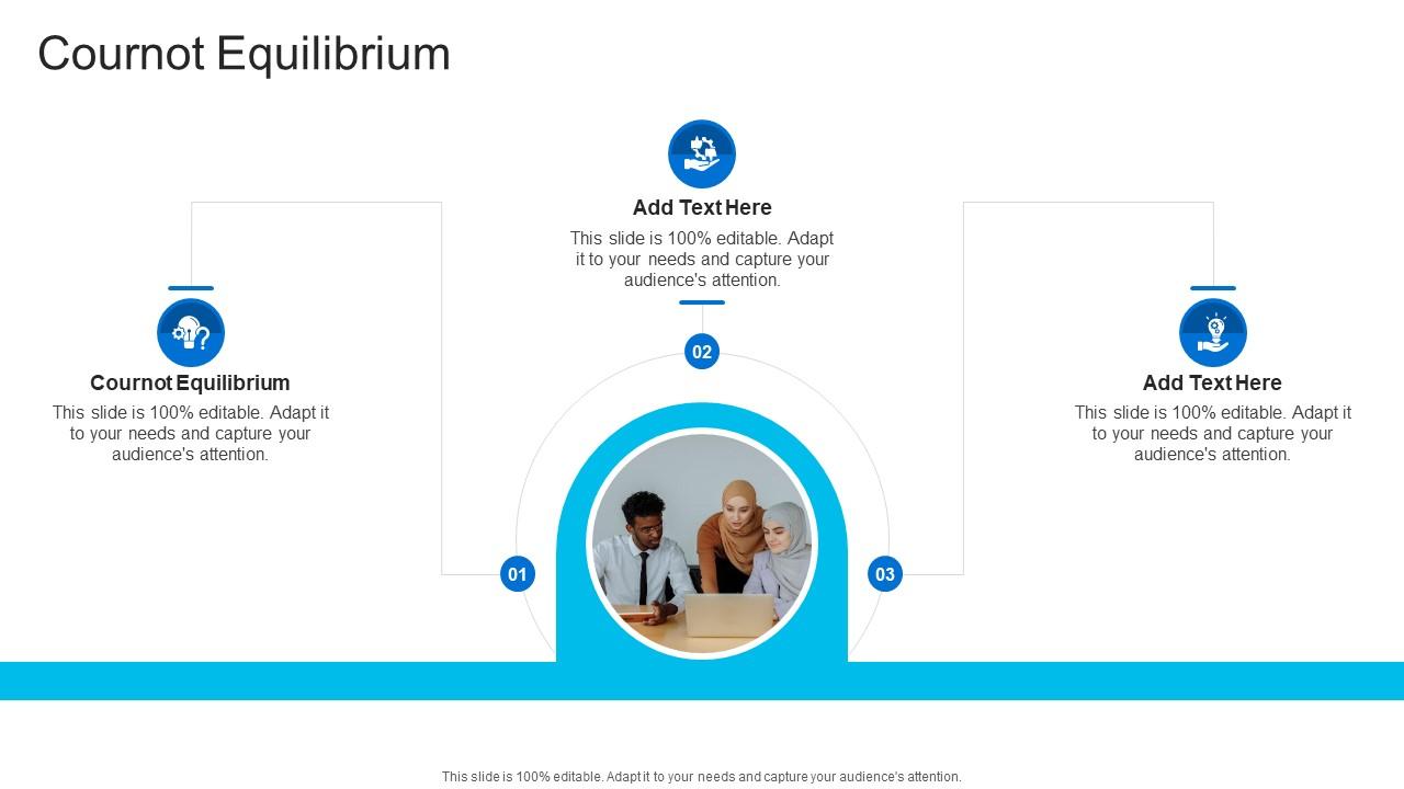 Cournot Equilibrium In Powerpoint And Google Slides Cpb