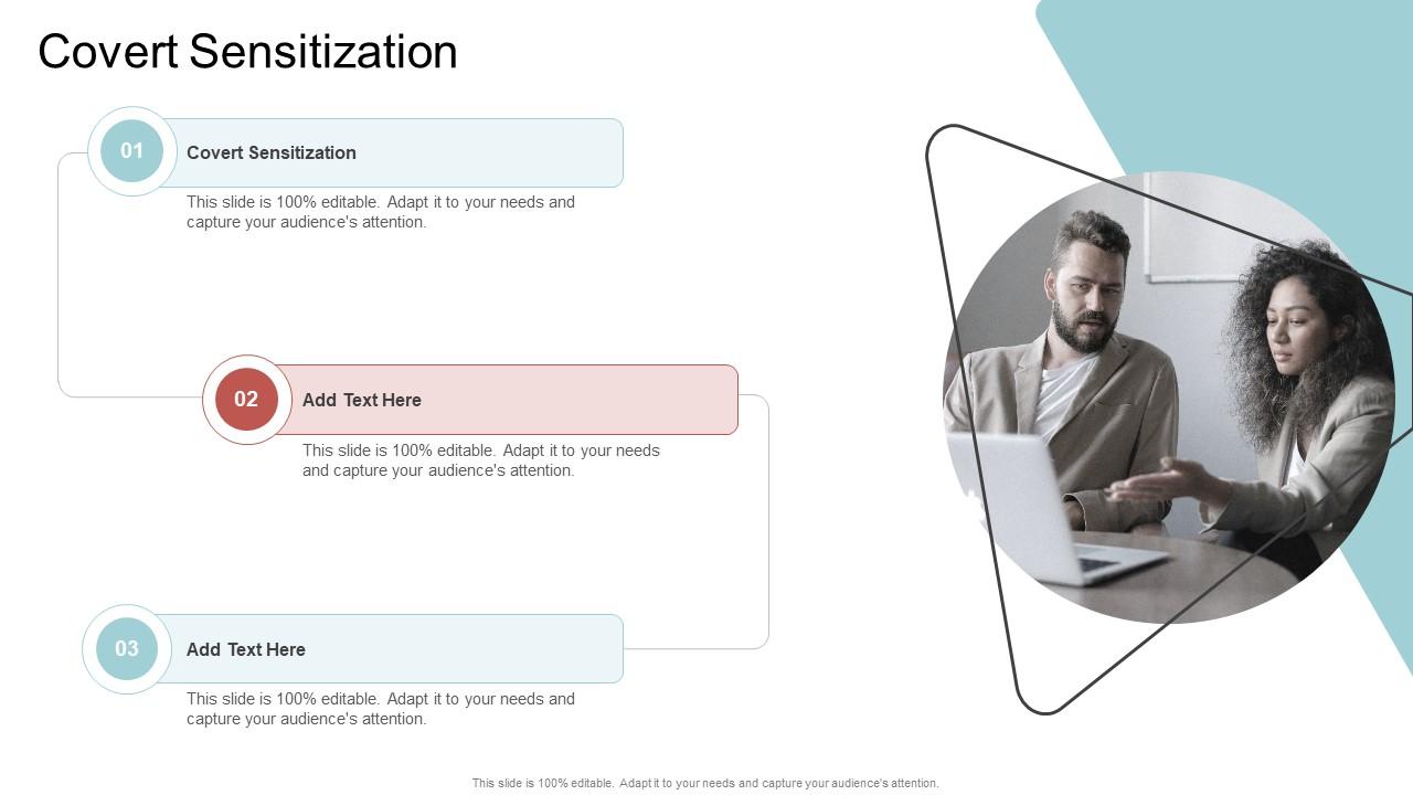 Covert Sensitization In Powerpoint And Google Slides Cpb