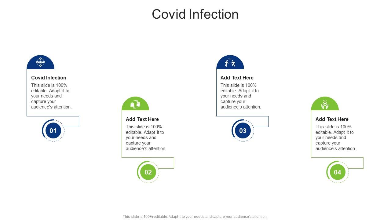 Covid Infection In Powerpoint And Google Slides Cpb