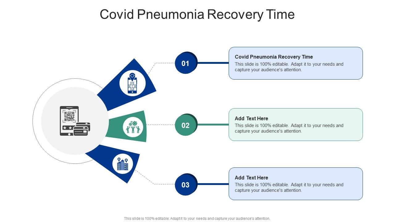 Covid Pneumonia Recovery Time In Powerpoint And Google Slides Cpb