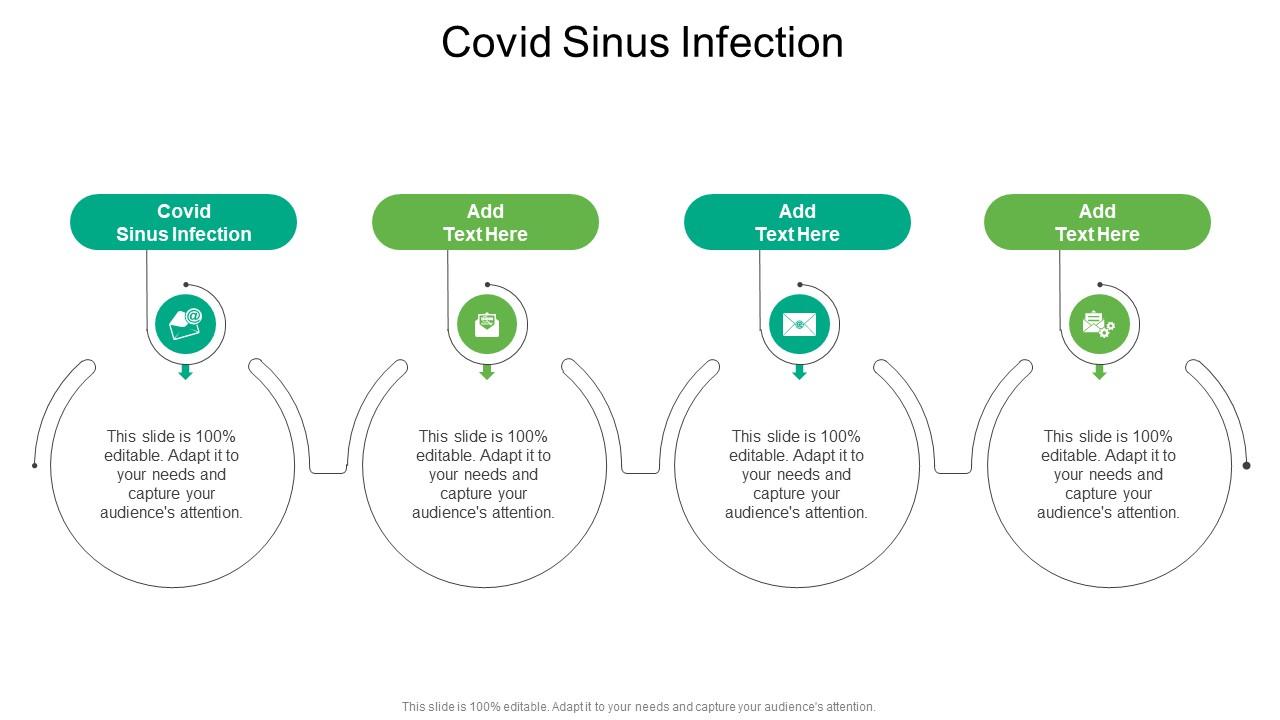 Covid Sinus Infection In Powerpoint And Google Slides Cpb