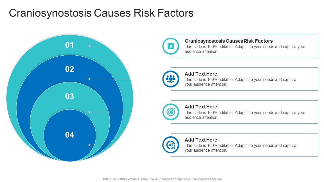 Craniosynostosis Causes Risk Factors In Powerpoint And Google Slides Cpb
