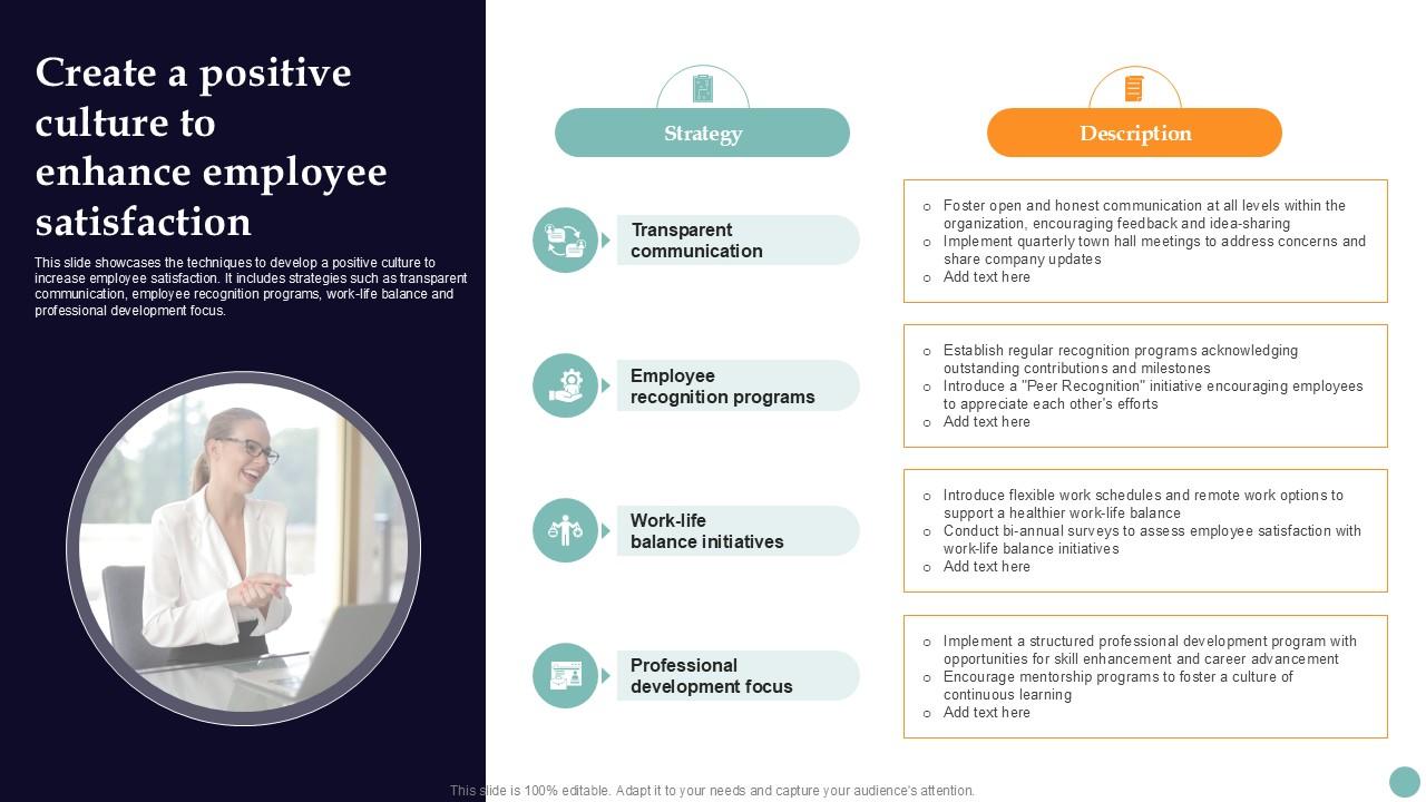 Create A Positive Culture To Improving Employee Performance PPT Presentation Strategy SS V