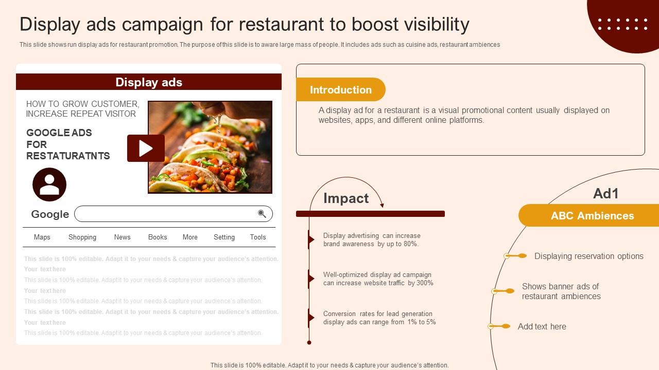 Create A Restaurant Marketing Display Ads Campaign For Restaurant
