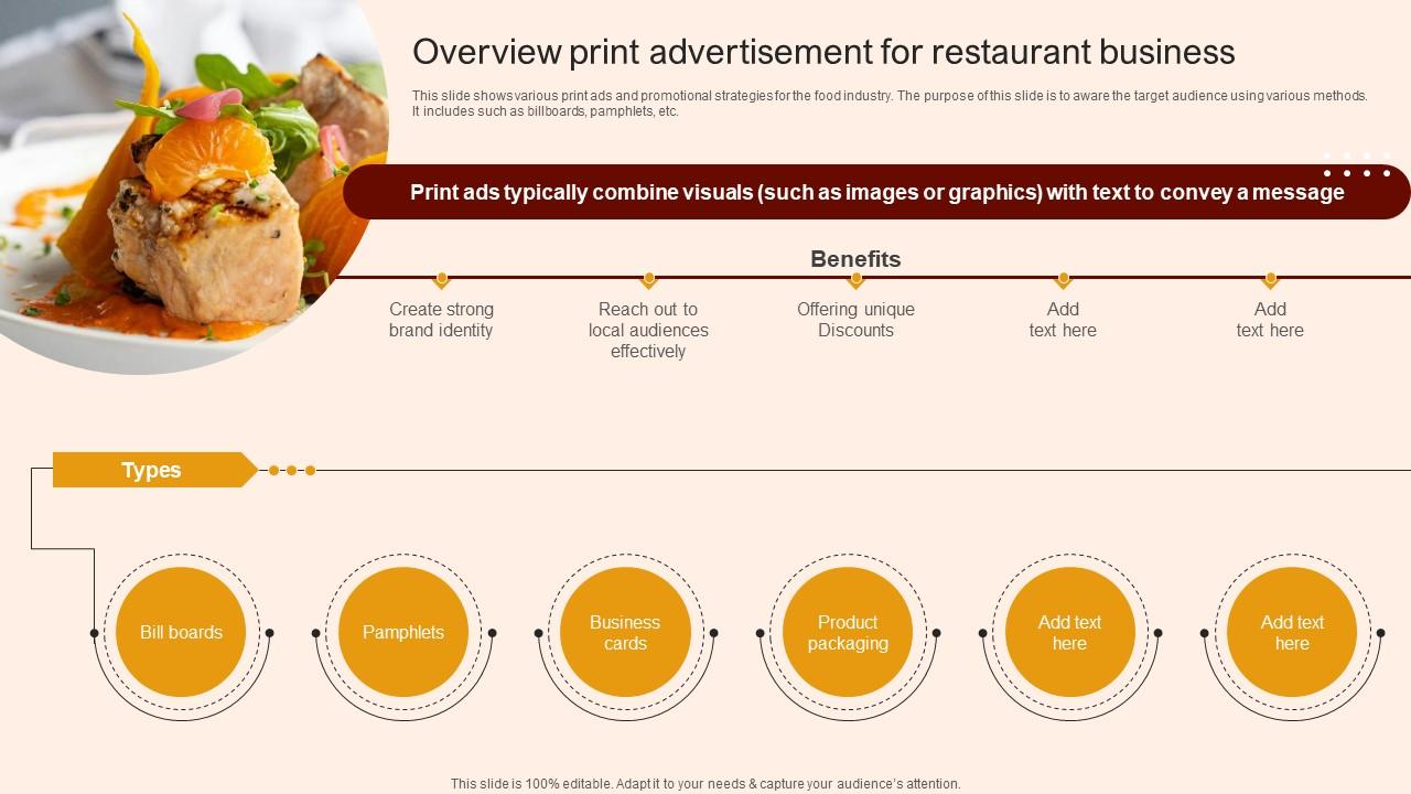Create A Restaurant Marketing Overview Print Advertisement For Restaurant