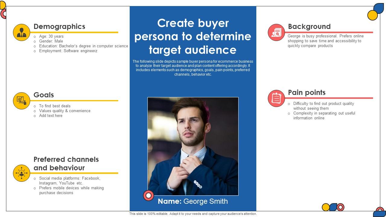 Create Buyer Persona To Determine Target Audience Comprehensive Guide To Implement Strategy SS V
