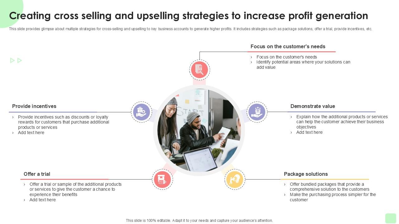 Creating Cross Selling And Upselling Detailed Business Account PPT Slide Strategy SS V