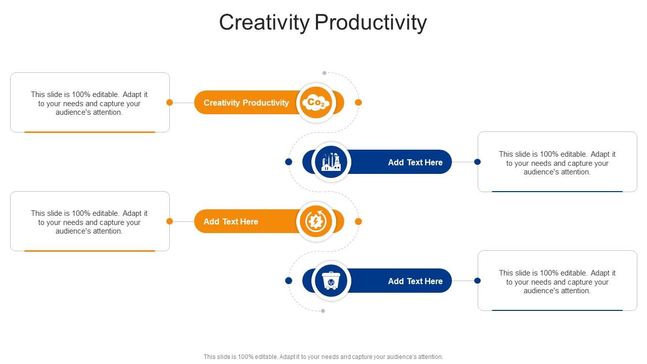 Creativity Productivity In Powerpoint And Google Slides Cpb