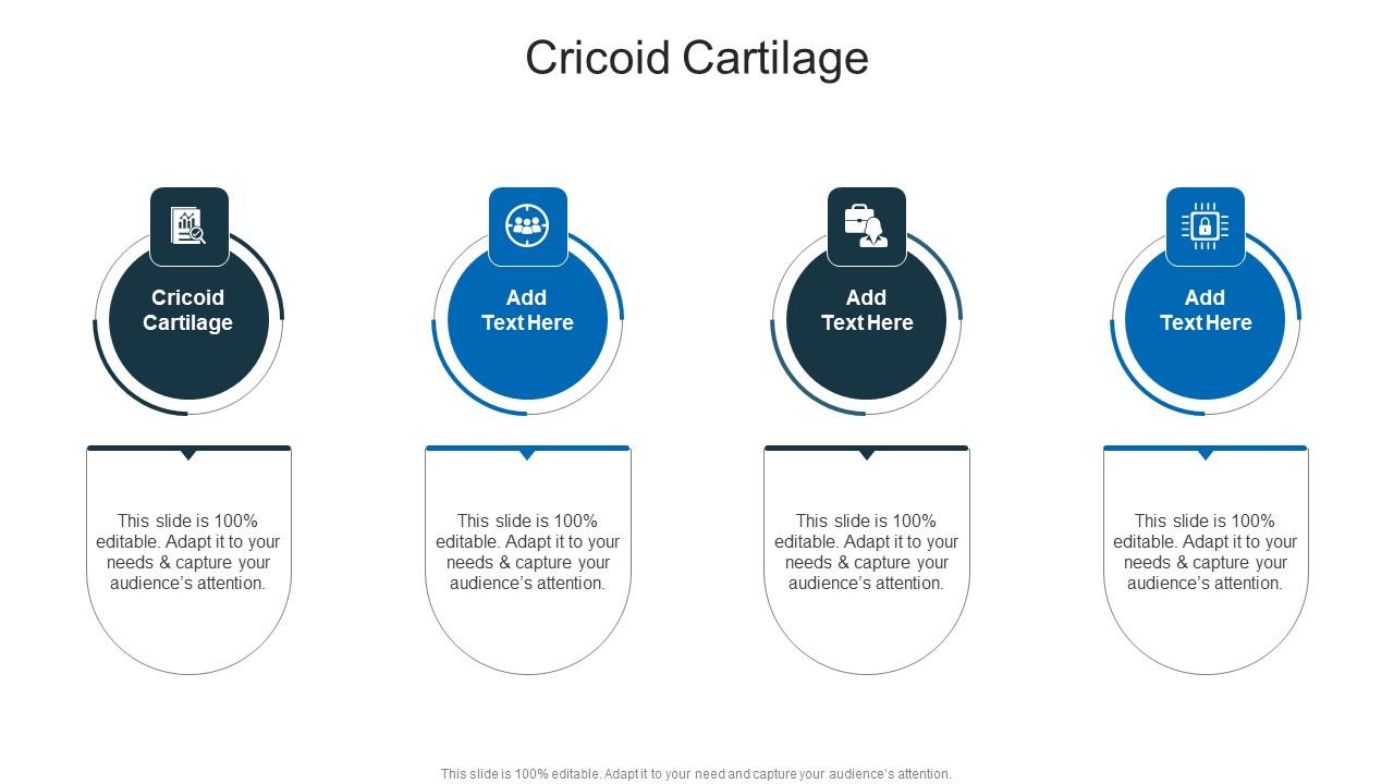 Cricoid Cartilage In Powerpoint And Google Slides Cpb