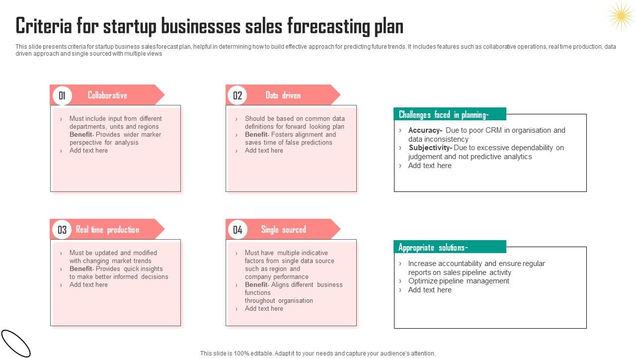 Criteria For Startup Businesses Sales Forecasting Plan Sample Pdf