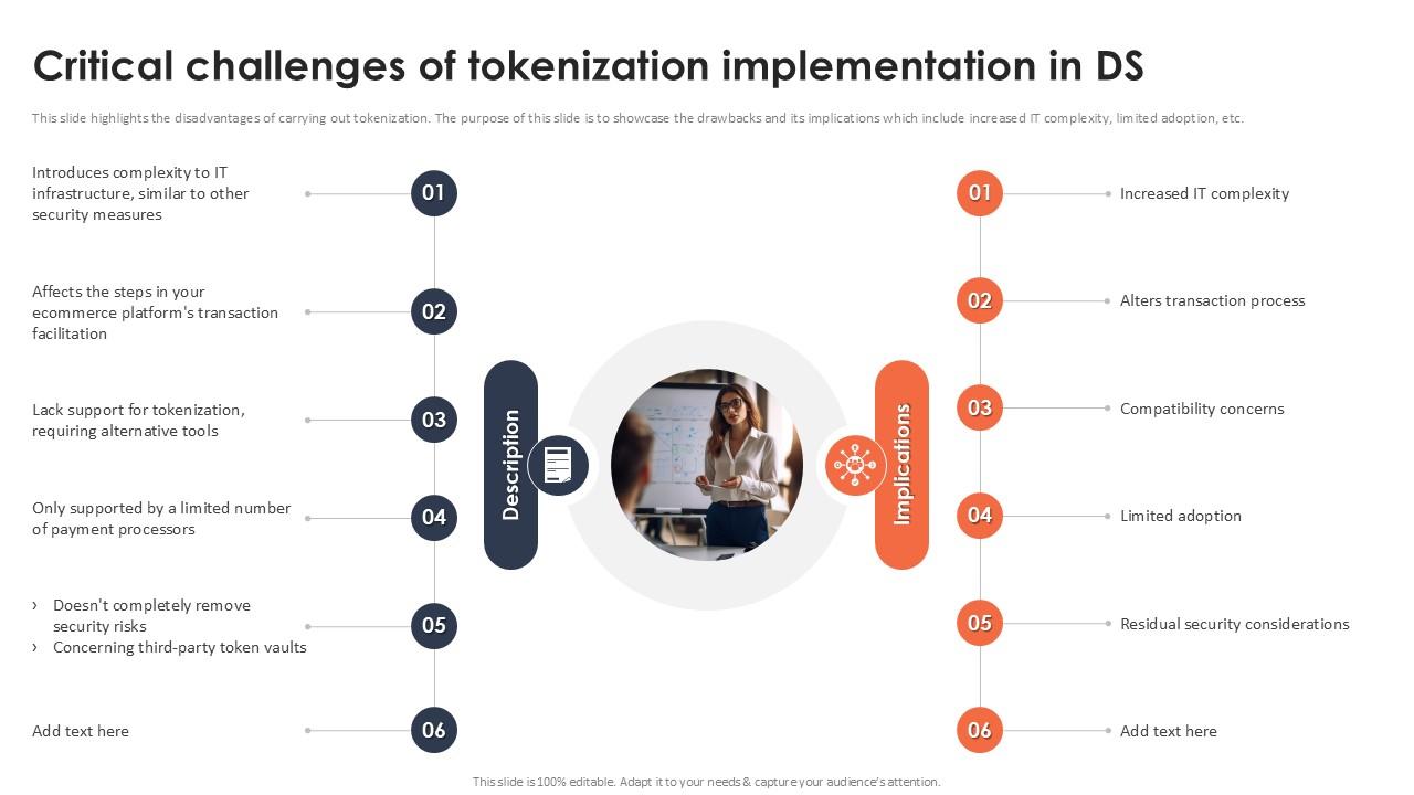 Critical Challenges Of Tokenization Implementation In Ds Securing Your Data Ppt Slide