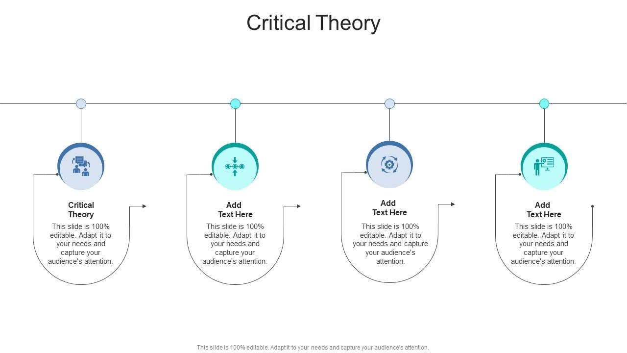 Critical Theory In Powerpoint And Google Slides Cpb
