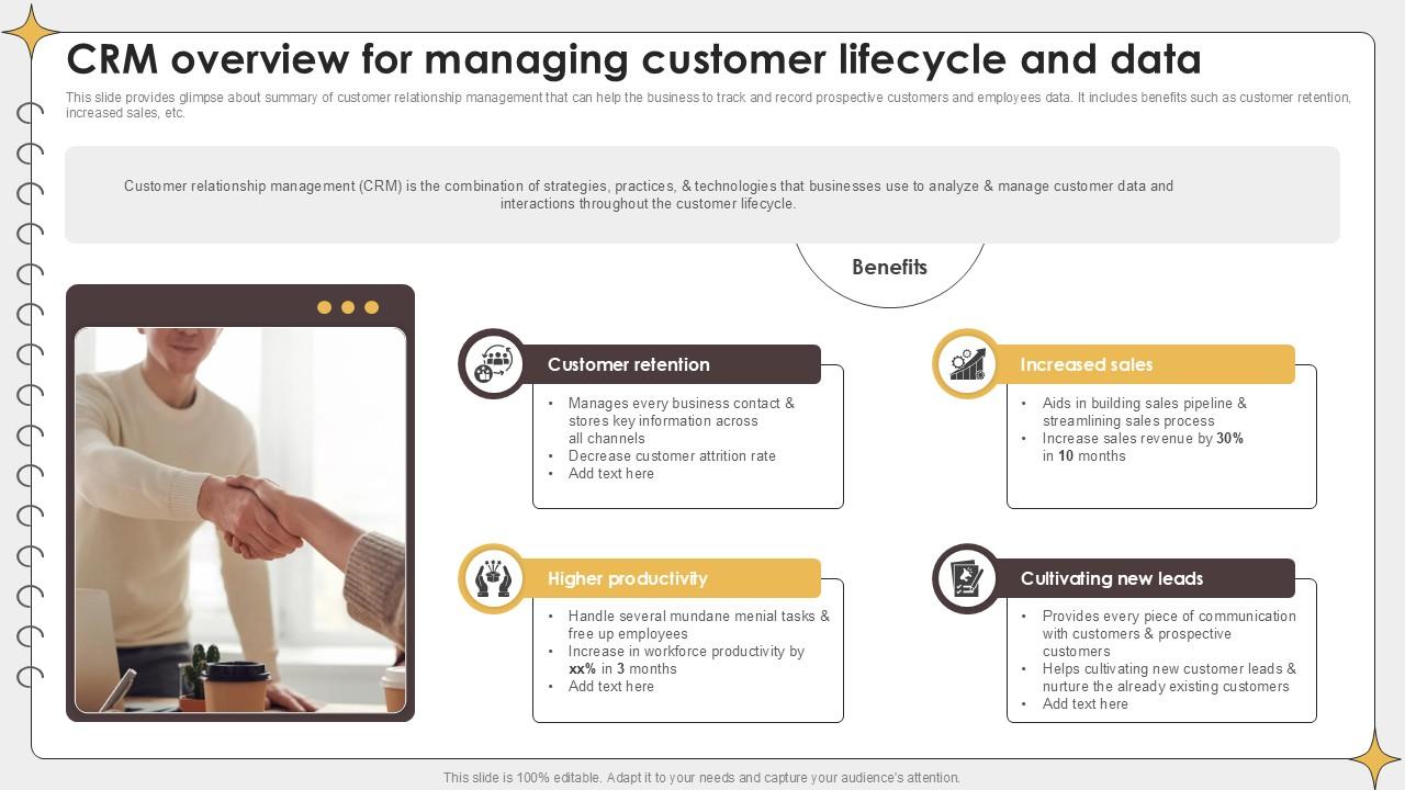 CRM Overview For Managing Customer Planning Outreach Campaigns PPT Example