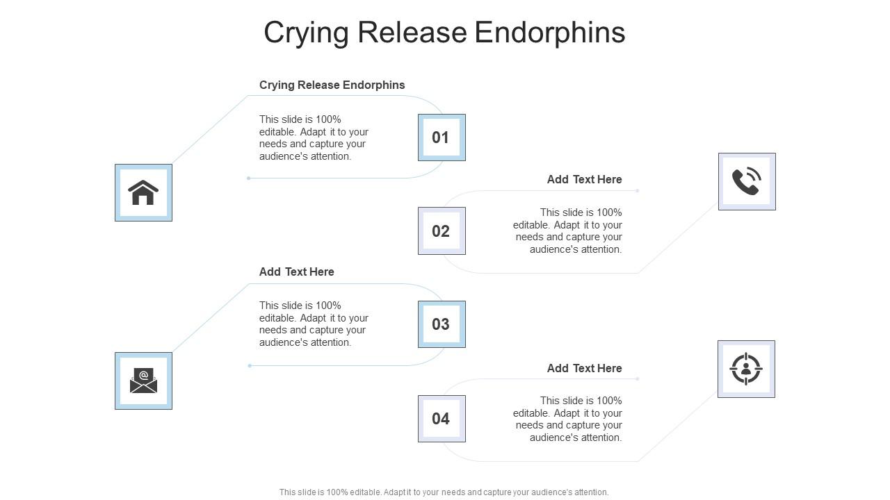 Crying Release Endorphins In Powerpoint And Google Slides Cpb