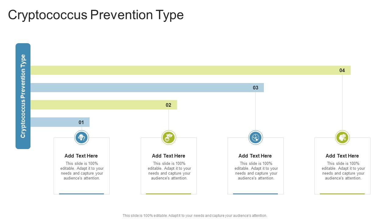 Cryptococcus Prevention Type In Powerpoint And Google Slides Cpb
