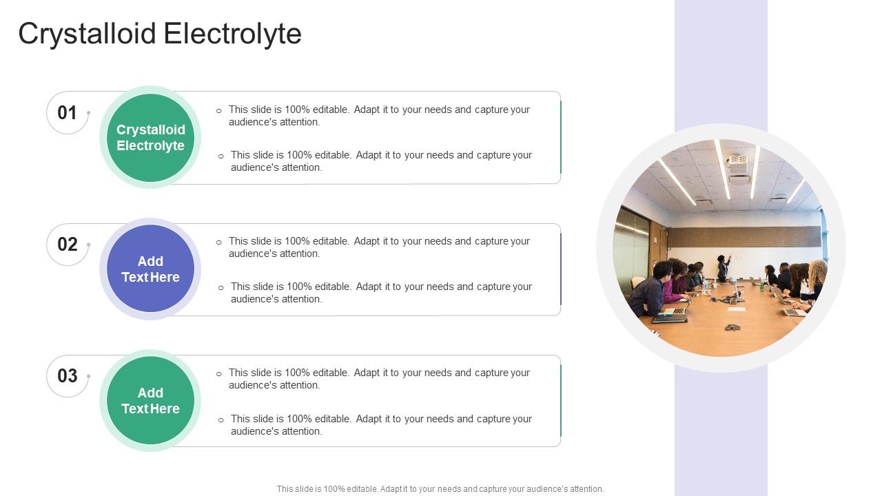 Crystalloid Electrolyte In Powerpoint And Google Slides Cpb
