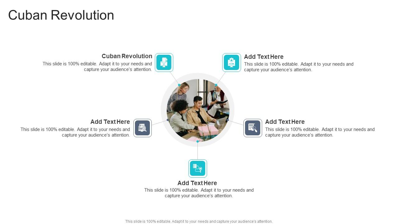 Cuban Revolution In Powerpoint And Google Slides Cpb