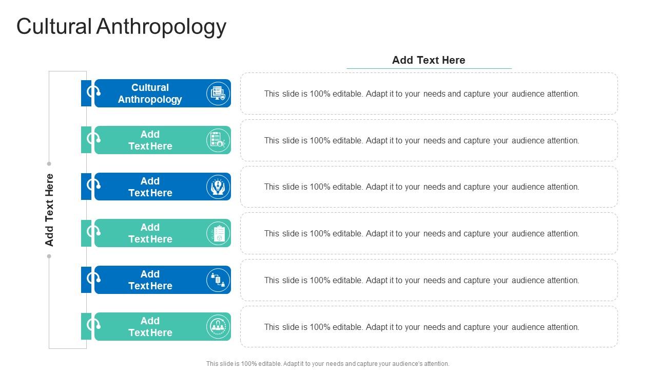 Cultural Anthropology In Powerpoint And Google Slides Cpb