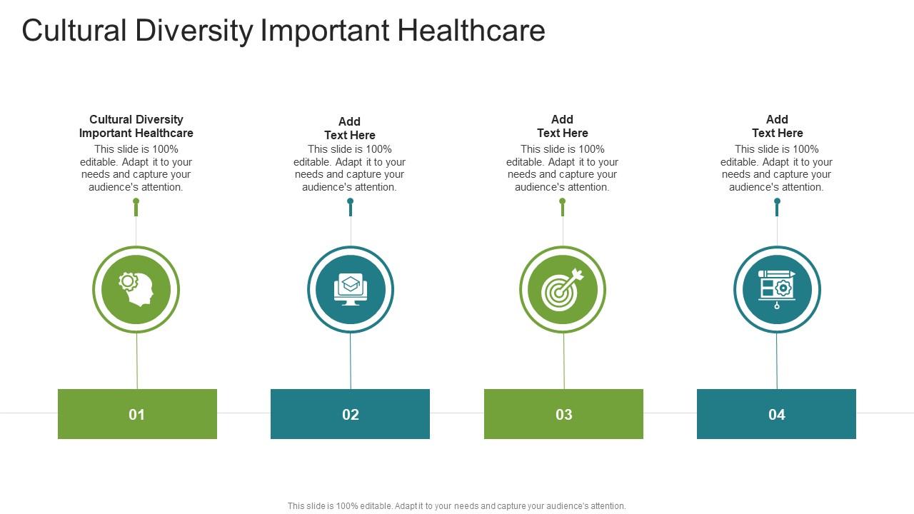 Cultural Diversity Important Healthcare In Powerpoint And Google Slides Cpb