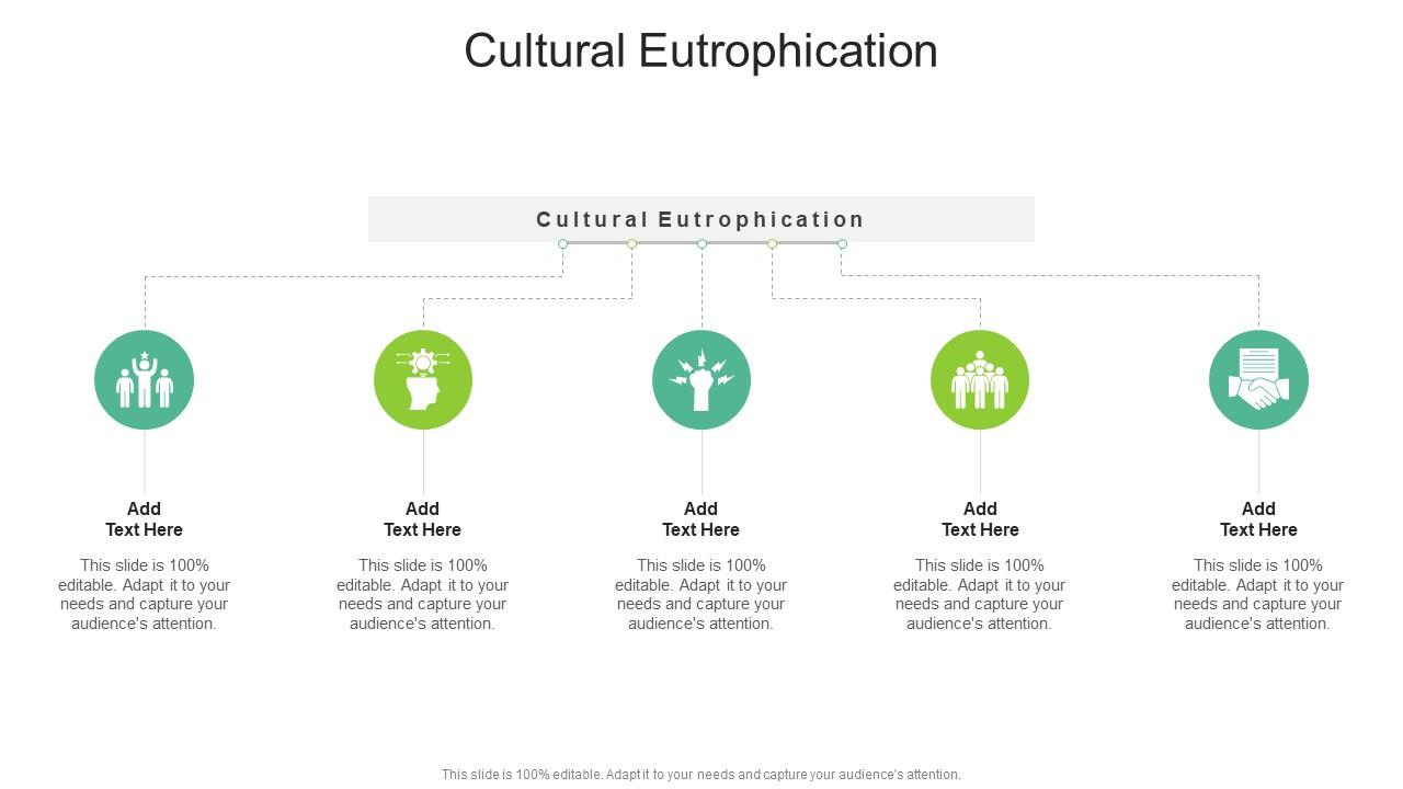 Cultural Eutrophication In Powerpoint And Google Slides Cpb