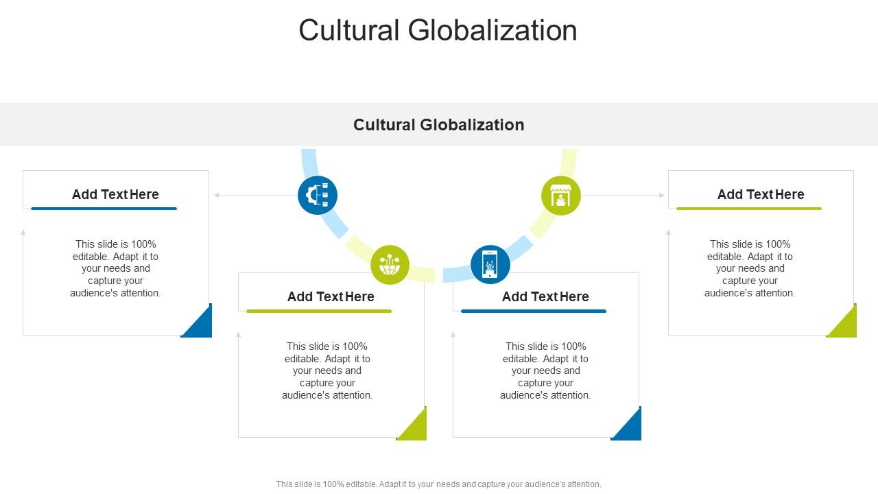 Cultural Globalization In Powerpoint And Google Slides Cpb