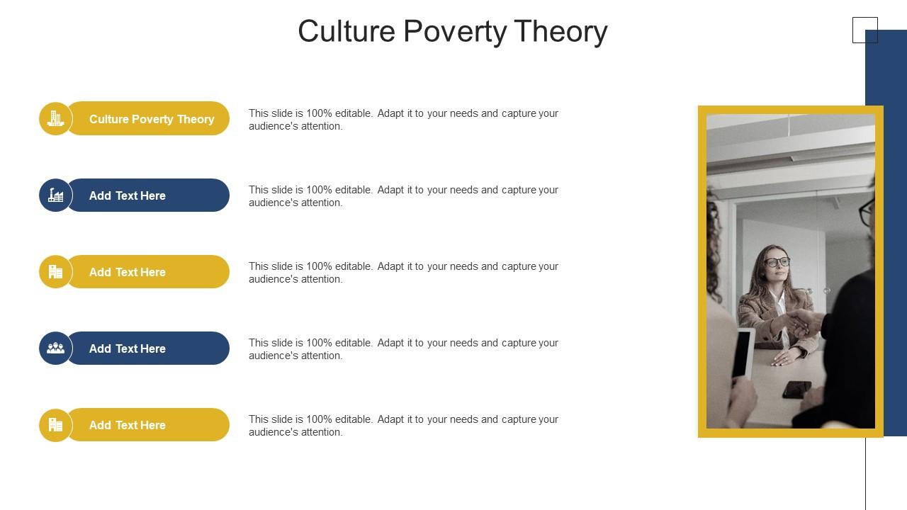 Culture Poverty Theory In Powerpoint And Google Slides Cpb